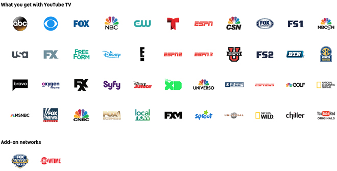 YouTube-TV-channels