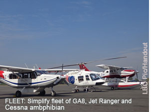 Simplifly fleet in Sri Lanka GA8 Bell, Jet Ranger and Cessna 206