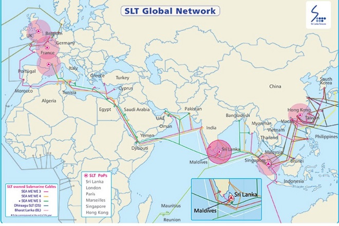 slt international network