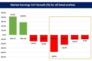 fcr-earnings