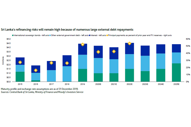 Budget highlights ongoing fiscal challenges; unlikely to significantly boost growth