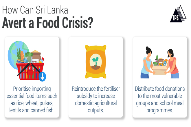 Sri Lanka’s Food Crisis: What is the Role of Imports?