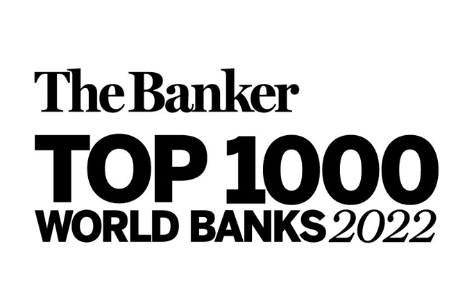 ComBank ranked among world’s Top 1000 banks for 12th consecutive year