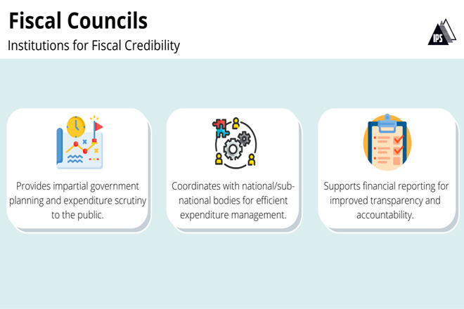 A Fiscal Council for Sri Lanka: Pathway to Regaining Fiscal Credibility