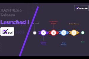 X-Venture Introduces Xapi: The Ultimate Solution to Streamline API Design
