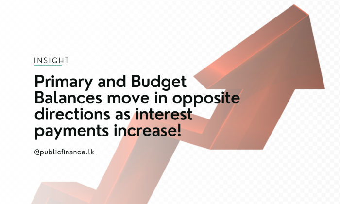 Primary & Budget Balances move in opposite directions as interest payments increase